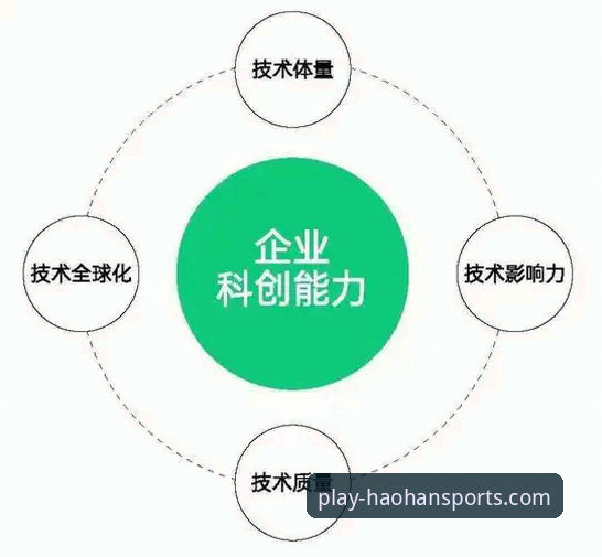 创新视角下的浩瀚体育使用教程使用指南：资深用户的全新探索心得