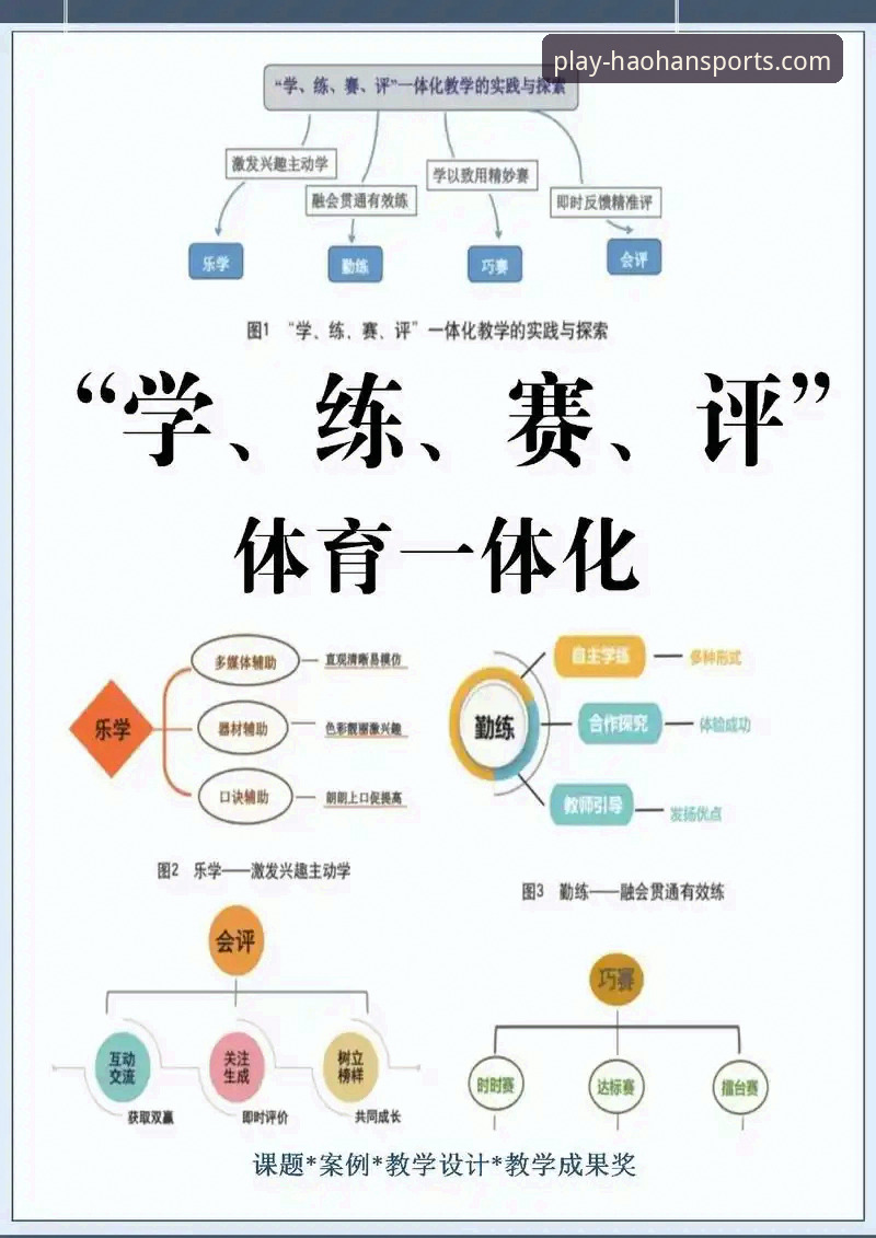 浩瀚体育数据平台全面解析：从入门到精通的实用指南